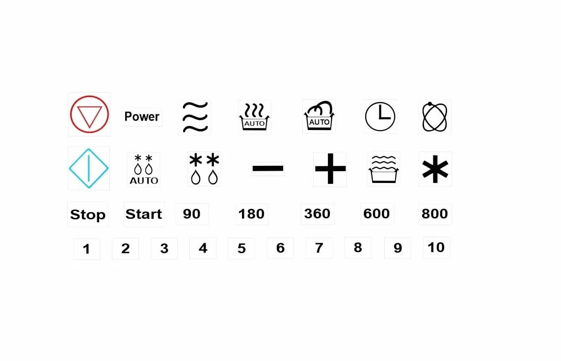 Mikrofale przełącznik naklejka symbol oznaczenie do kuchenki mikrofalowej (R biały 99/2) (średni)