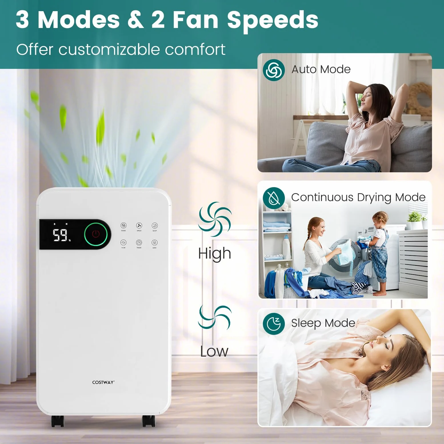 FANTASK Osuszacz powietrza 3 w 1 z wyświetlaczem LED i ekranem dotykowym, 15 l/dzień osuszacz wewnętrzny w 3 trybach i 2 poziomach prędkości, wielkość pomieszczenia ok. 15 m², cichy osuszacz do