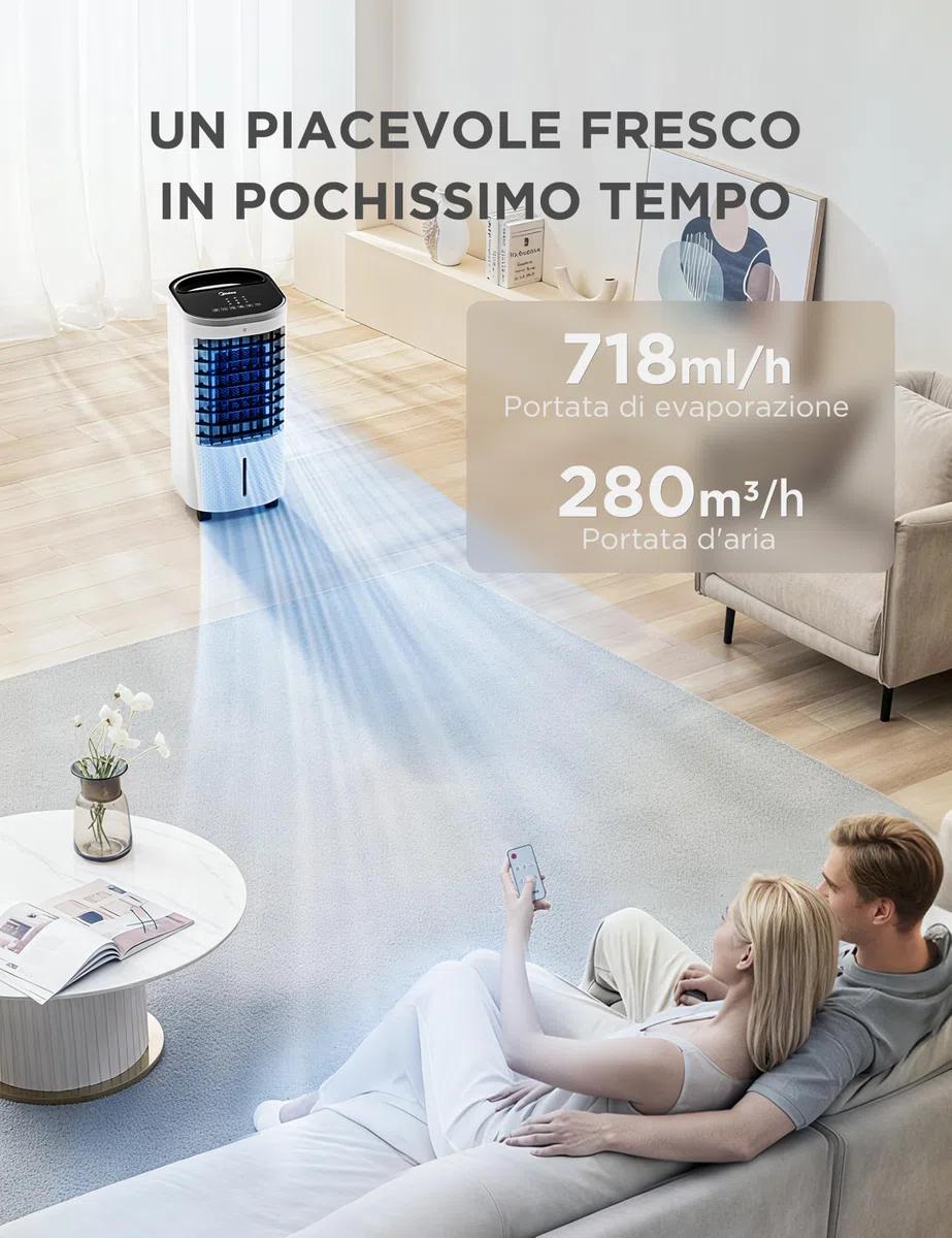 Midea Klimatyzator przenośny
