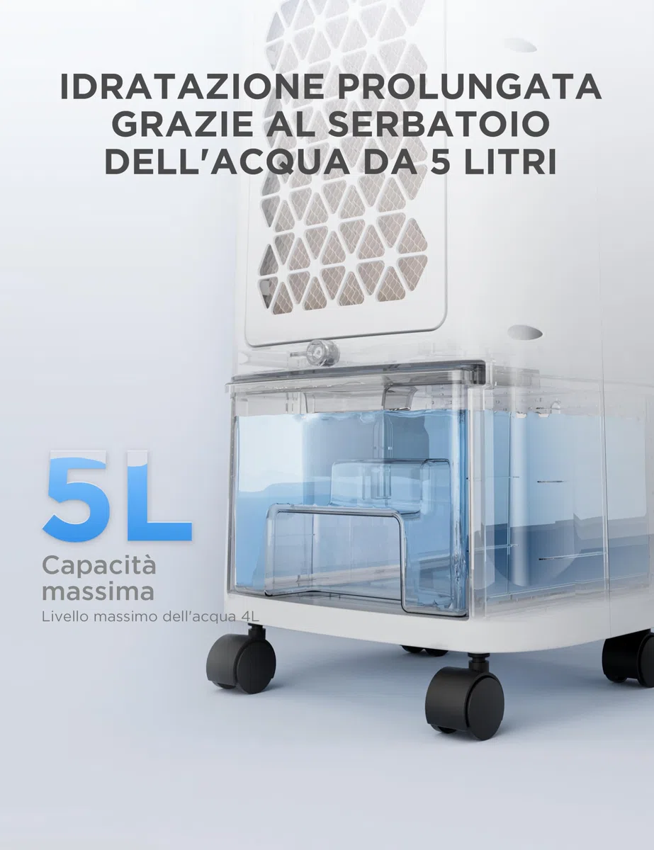 Midea Klimatyzator przenośny